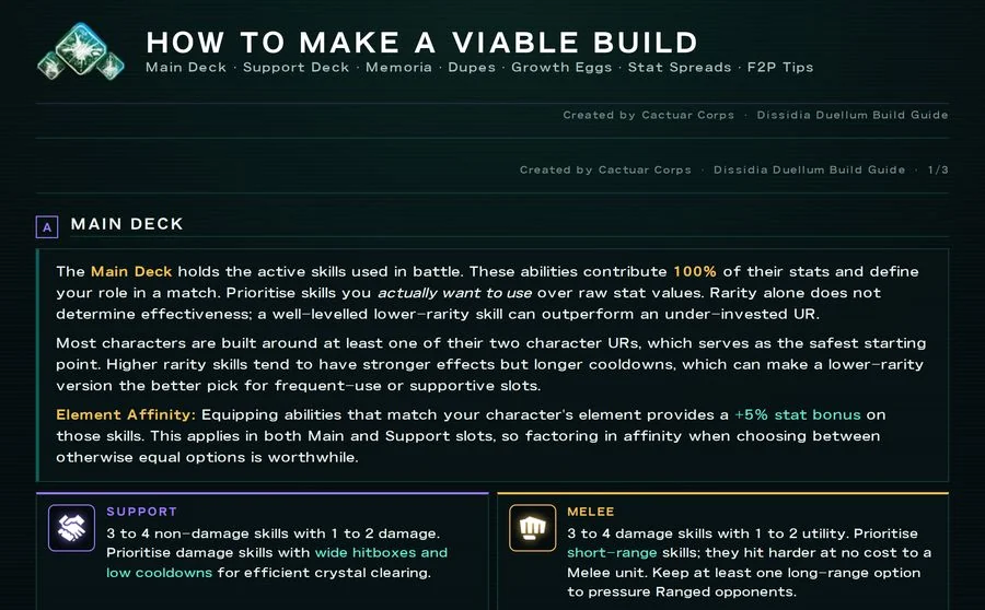 How to Make a Viable Build